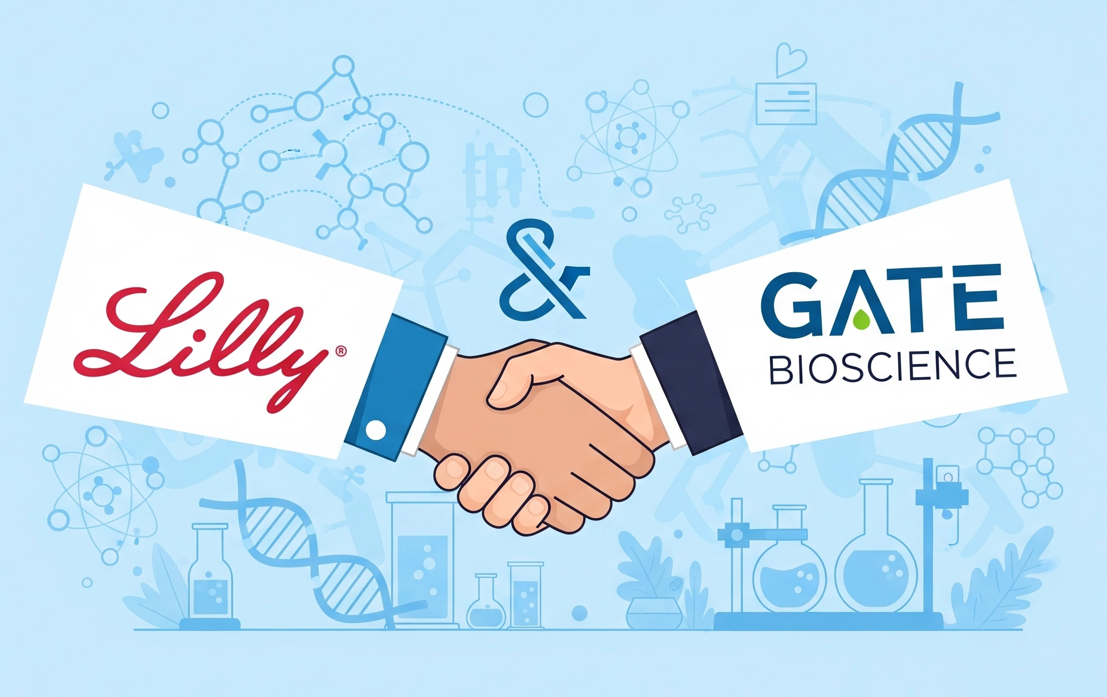 Eli Lilly Partners with Gate Bioscience to Develop Novel Molecular Gate Medicines
