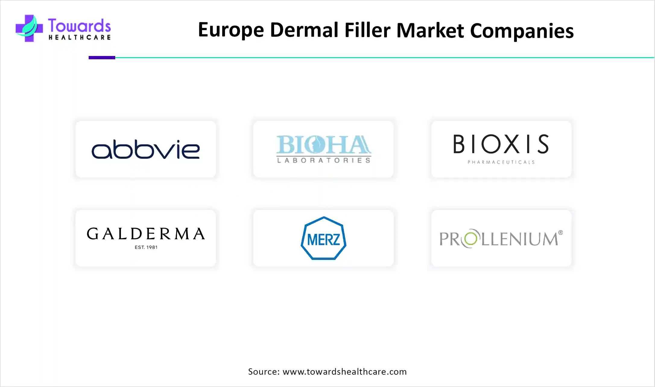 Europe Dermal Filler Market Companies