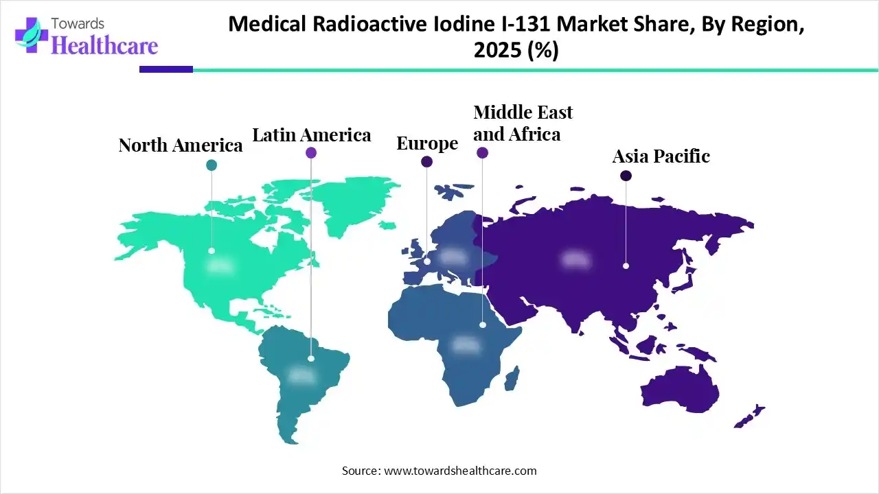 Medical Radioactive Iodine I-131 Market Share, By Region, 2025 (%)